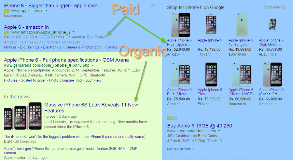 what is seo organic paid search results