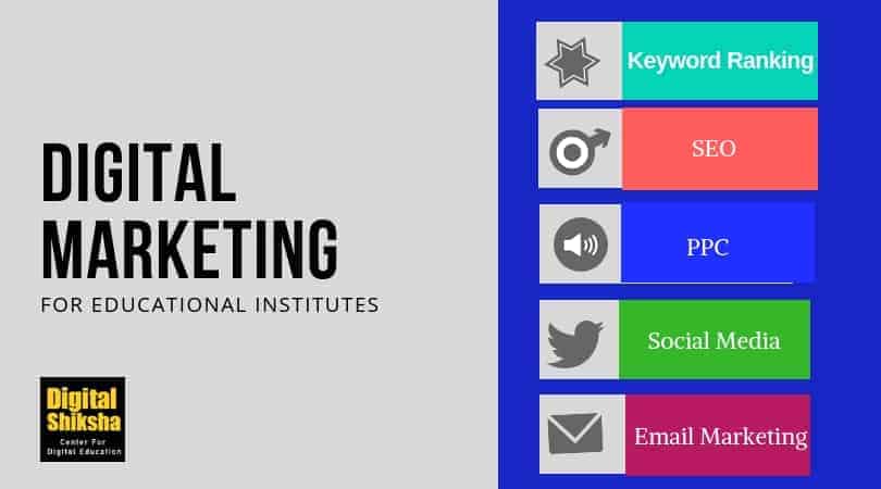 Digital Marketing For Educational Institutes