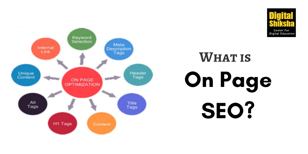 on page seo importance