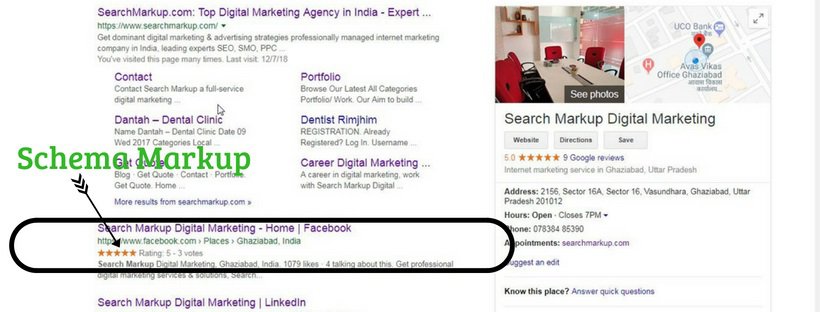 How to use Schema Markup for SEO Optimization? Boost SEO Using Schema Markup