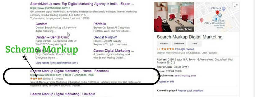Boost SEO Using Schema Markup