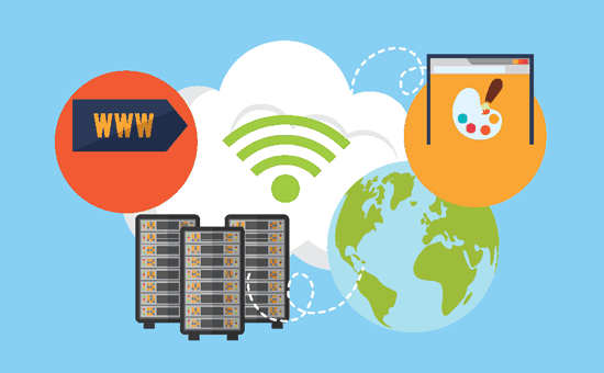 WordPress Hosting Service 2019