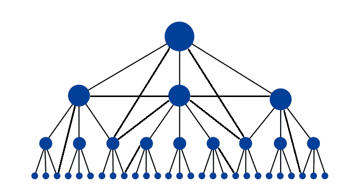 ethical seo linking