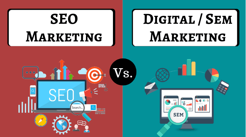 Learn Digital Marketing, Search Engine Marketing & Social Media